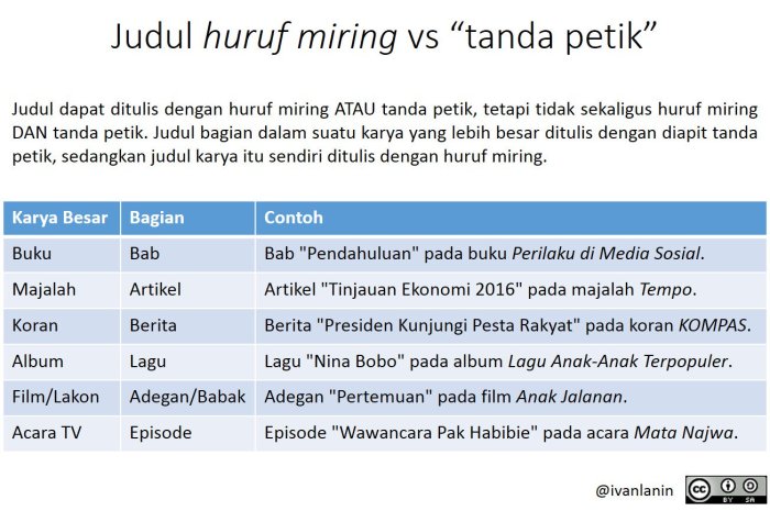 tulisan rapor yang benar terbaru