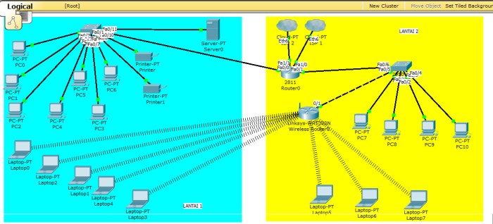 cara menggunakan cisco packet tracer terbaru