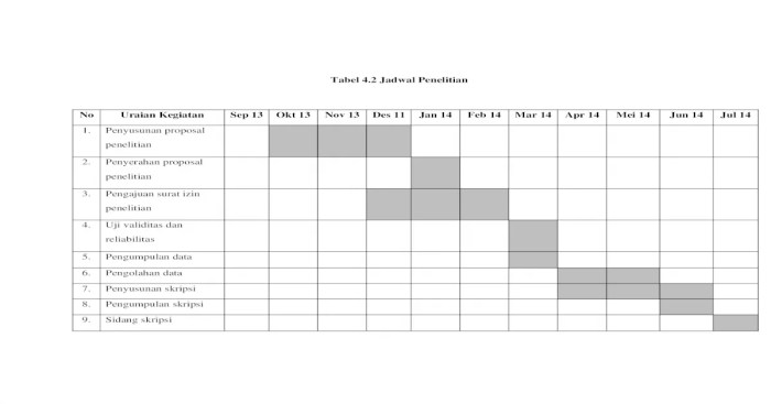 contoh tabel jadwal kegiatan terbaru