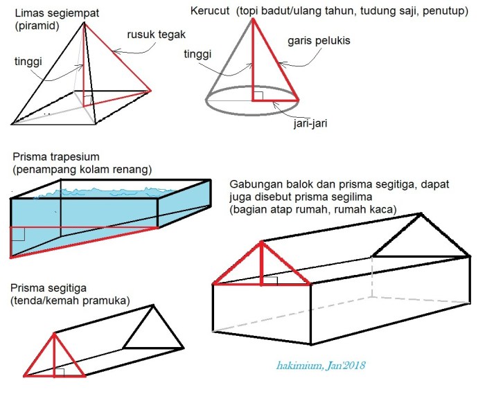 contoh soal bangun ruang prisma terbaru