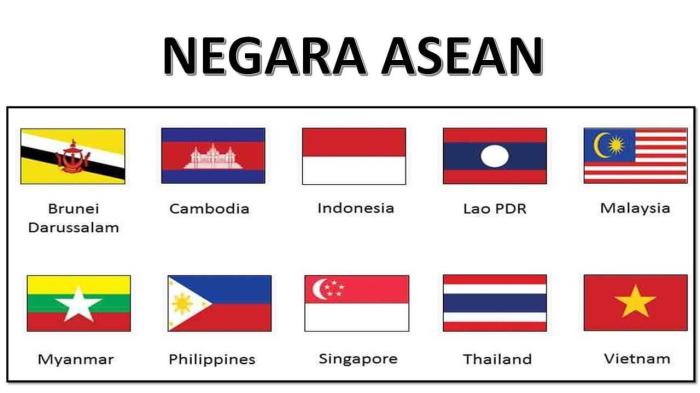 Asean tujuan dibentuknya prinsip pengertian