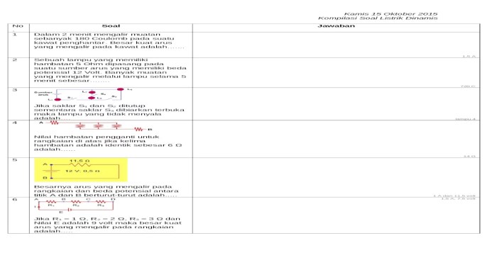 contoh soal hambatan listrik kelas 9