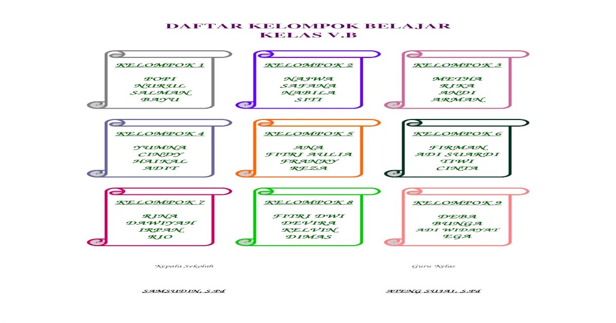 nama kelompok belajar di kelas terbaru