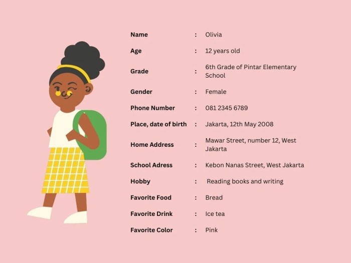 Biodata bahasa inggris dalam bentuk paragraf