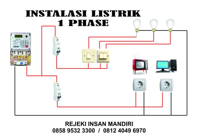 instalasi penerangan 3 fasa