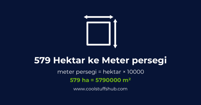 konversi meter ke hektar terbaru