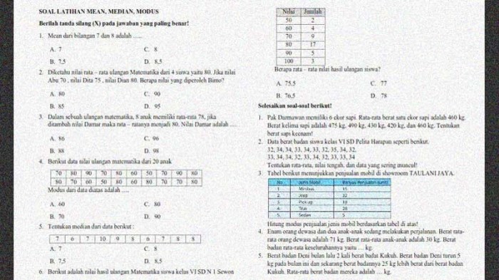 soal mean median modus data tunggal terbaru