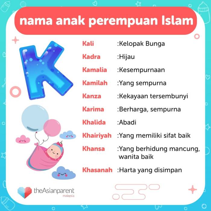 arti fulus dalam bahasa arab terbaru