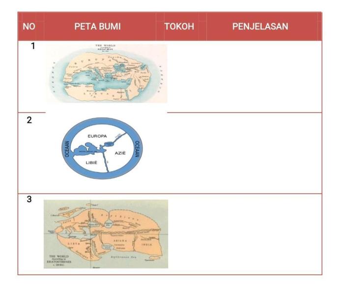 jelaskan gambar dibawah ini