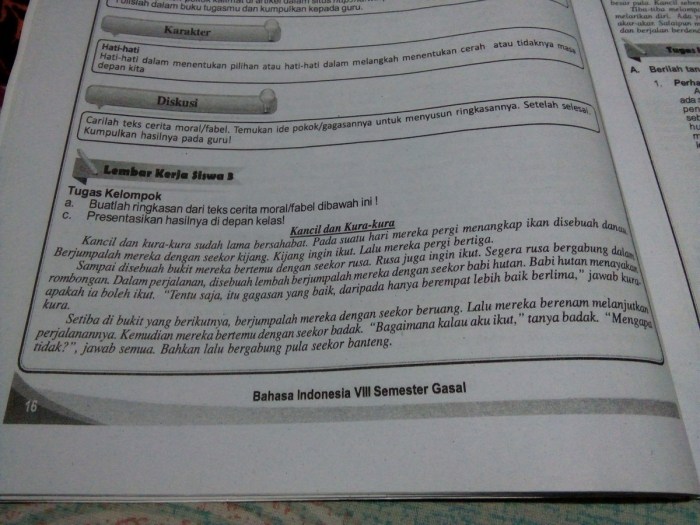 kura cerita kancil yang dongeng ikan