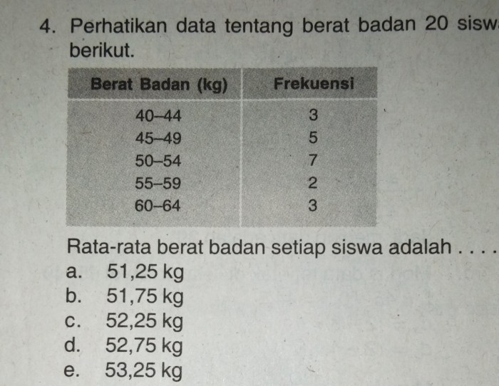 rata rata berat badan mereka adalah