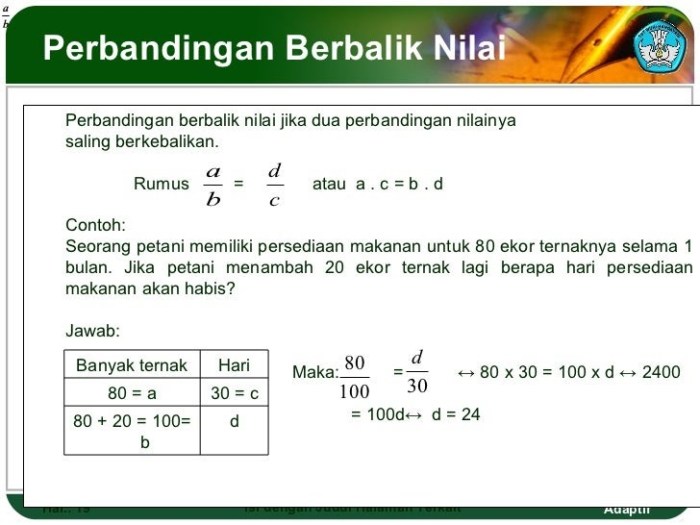 soal tahsin dan jawabannya terbaru