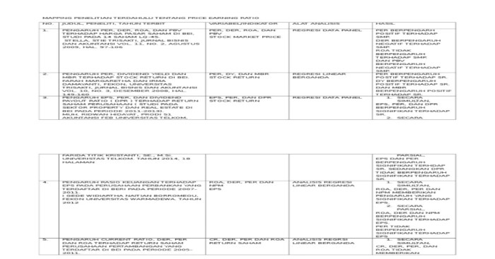 contoh mapping jurnal akuntansi terbaru