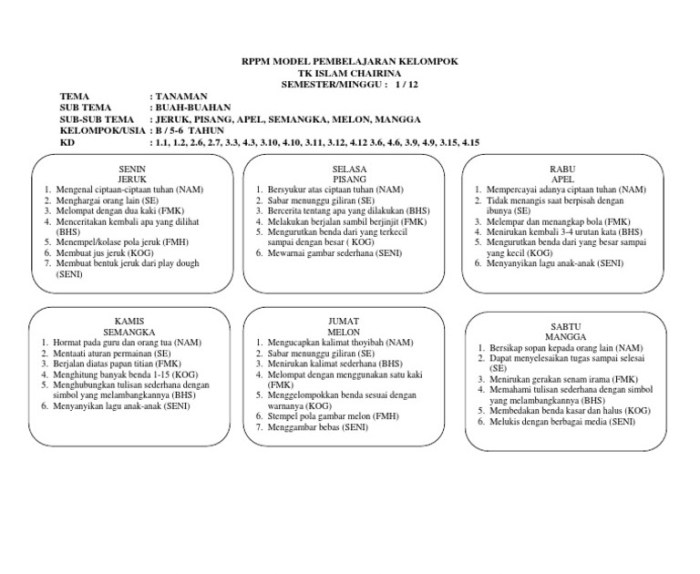 contoh rpph matematika paud