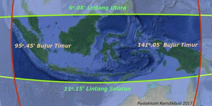 letak astronomis kota padang terbaru