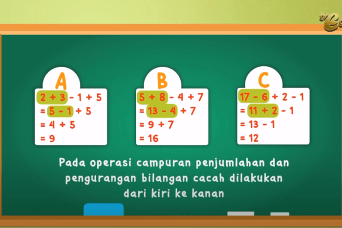 operasi hitung bilangan cacah kelas 4 terbaru