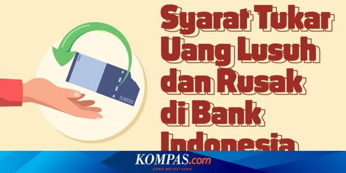 kredit prinsip pemberian kelayakan mengenal collateral pinjaman pemberi digunakan