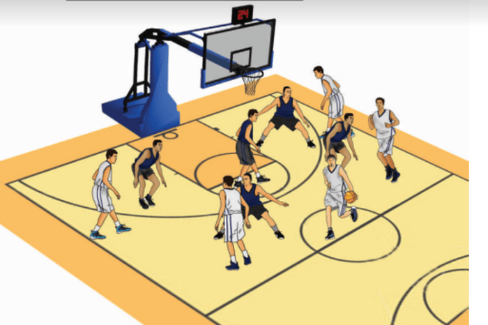 Taktik dan strategi permainan bola basket