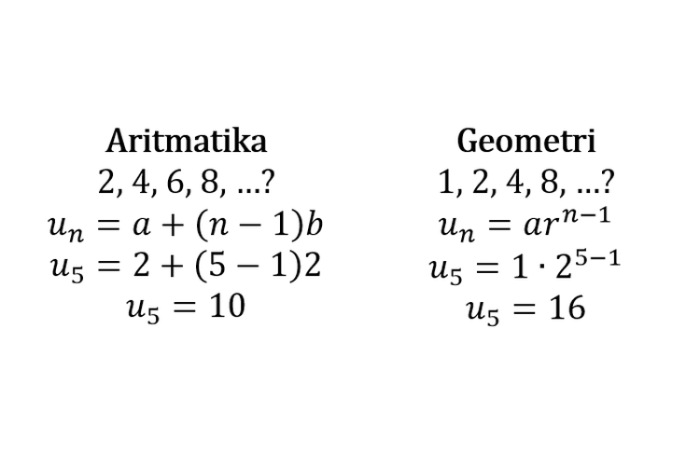 barisan geometri 5 15 45