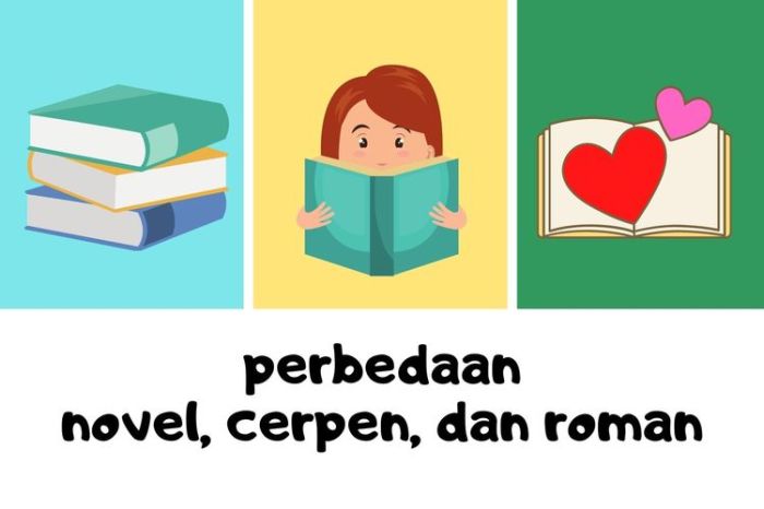 perbedaan cerpen dan drama