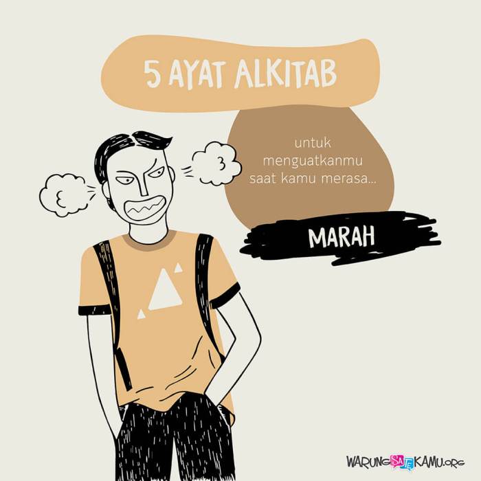 ayat alkitab tentang marah terbaru