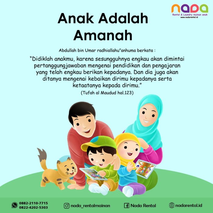 anak adalah amanah yang harus dijaga terbaru