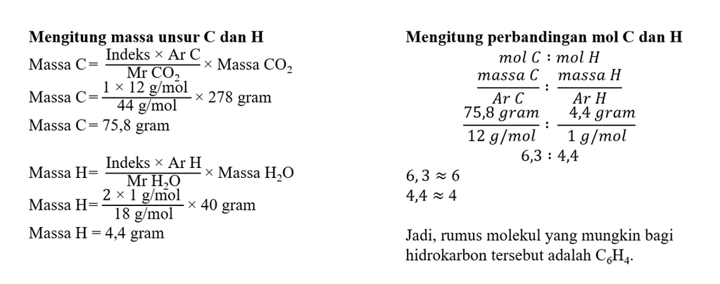 air yang berwujud gas tts terbaru