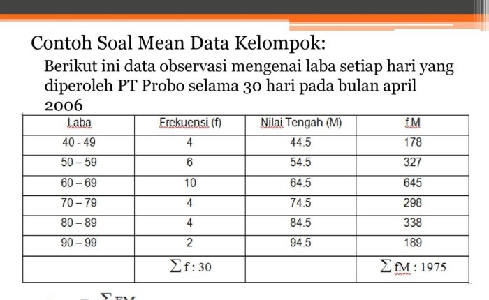 contoh soal mean data tunggal