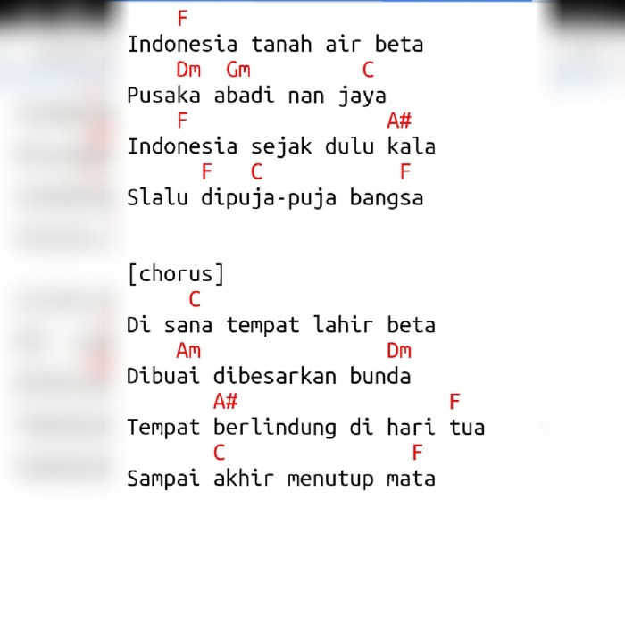 kunci gitar indonesia pusaka terbaru