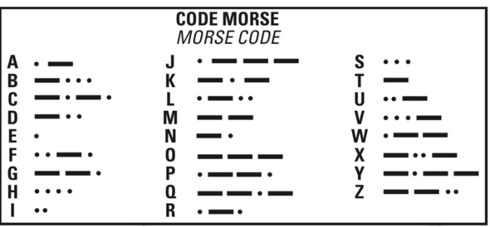 morse menghafal sandi