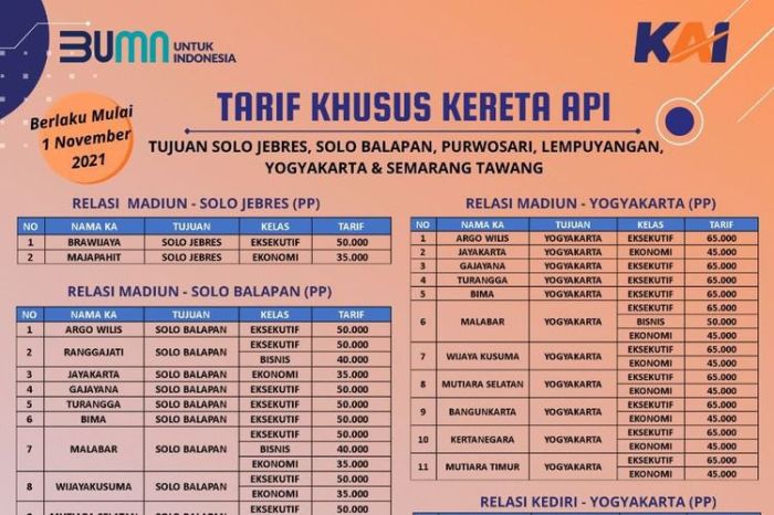 punya keren tempat madiun kreatif milenial madiunpos