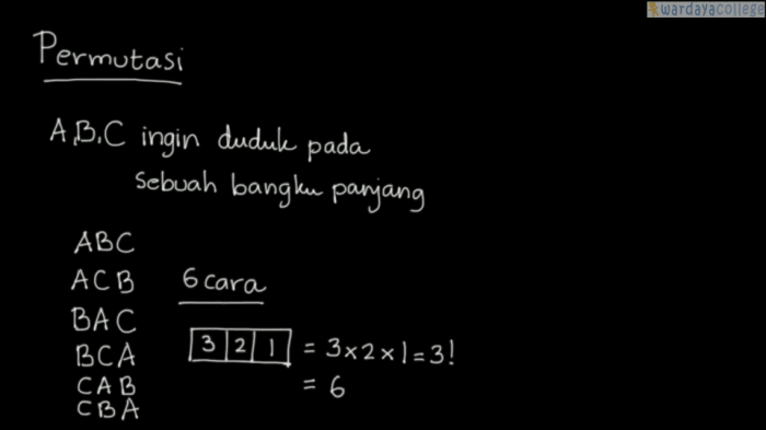 kenapa 0 faktorial sama dengan 1 terbaru