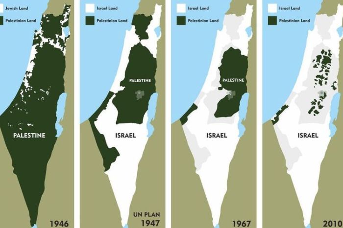 kesimpulan konflik palestina dan israel