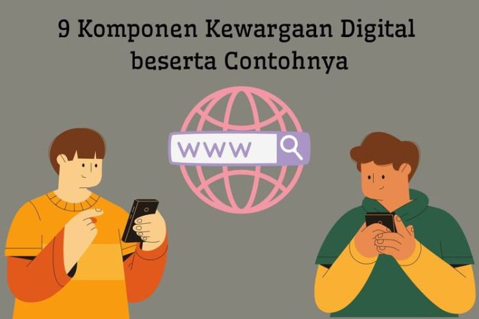 sebutkan komponen kewargaan digital terbaru