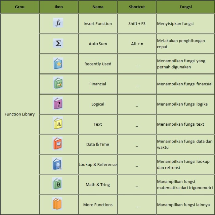 gambar icon microsoft excel