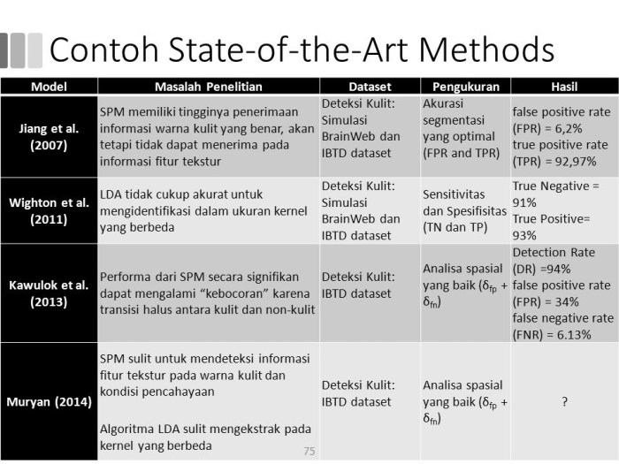 contoh judul penelitian mix method terbaru