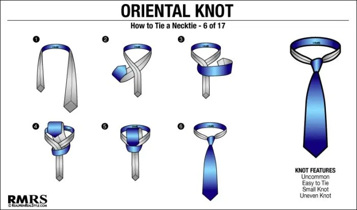 tutorial pakai dasi segitiga