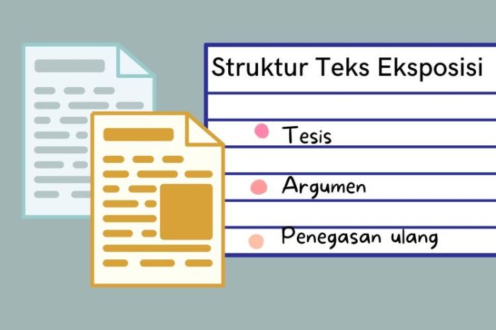 struktur teks eksposisi kecuali terbaru