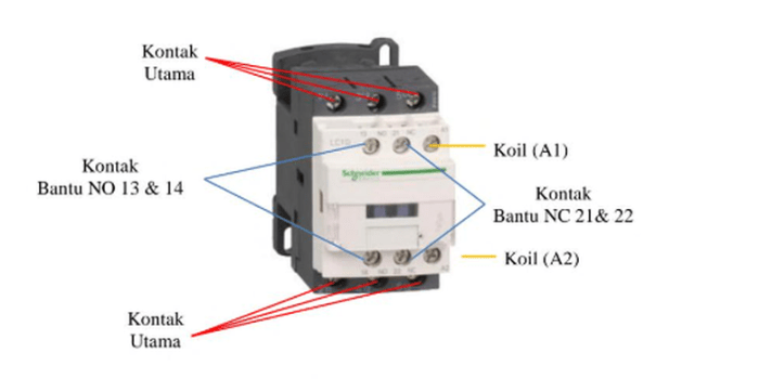 fungsi kontaktor 1 phase