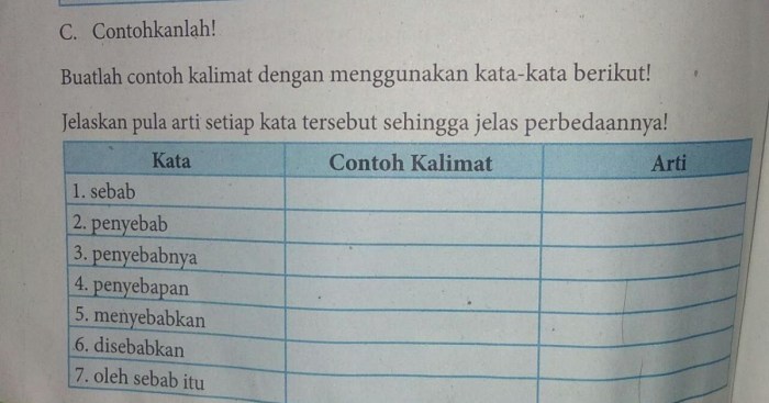 contoh kalimat penyebapan dan artinya