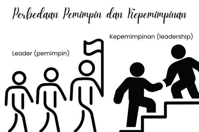 bedanya pemimpin dan manajer