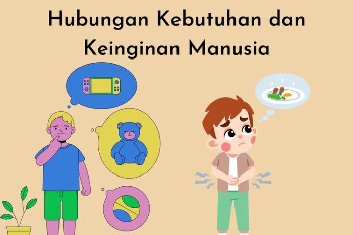 pelanggan kebutuhan keinginan antara perbedaan dictio amy