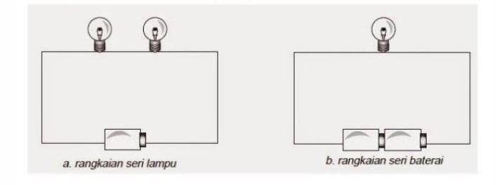 rangkaian paralel seri perbedaan baterai disusun tegangan secara otomotif teknik arus nilainya maka terdapat beberapa apabila menghasilkan