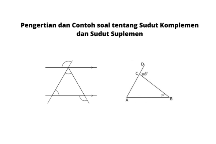 sudut macam lengkapnya