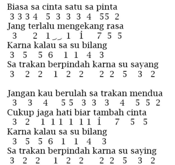 not angka lagu karna su sayang terbaru