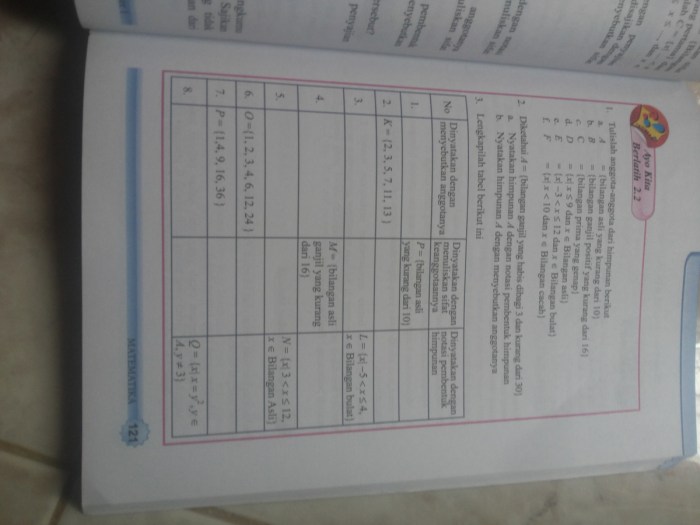 materi matematika peminatan kelas 12 terbaru