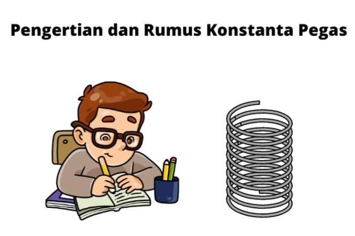 rumus konstanta pegas dan contohnya terbaru