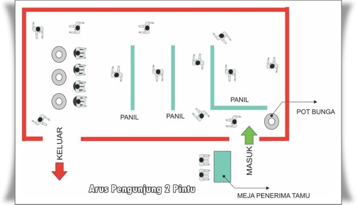 sketsa pameran seni rupa terbaru