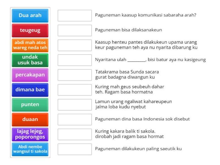 paguneman teh dilakukeun ku terbaru