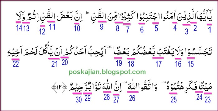 al hujurat ayat 12 arti perkata